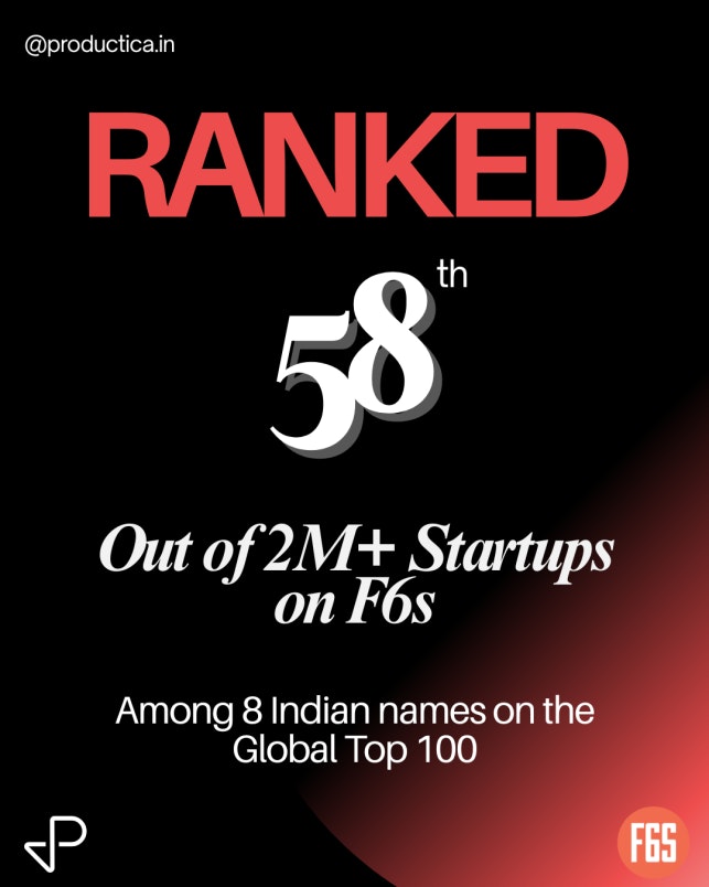 Productica - Main product screenshot demonstrating key features and user interface