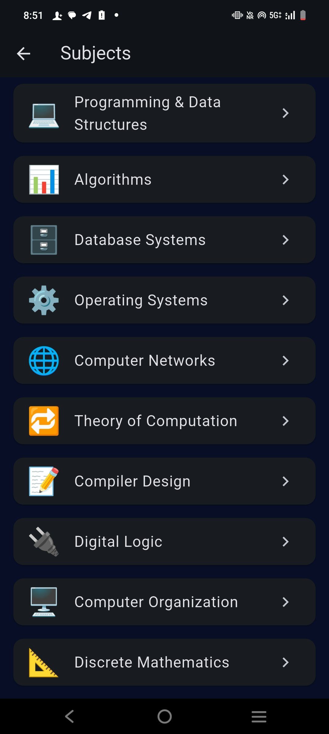 Gate computer science 