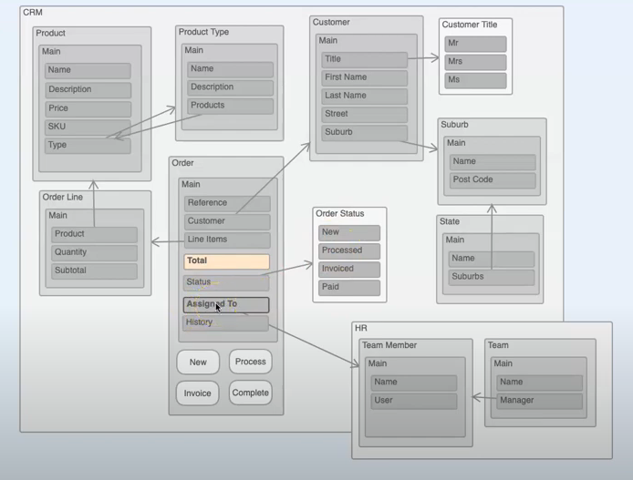 Model Runner - Open source, no-code, natural language data and workflows media 3