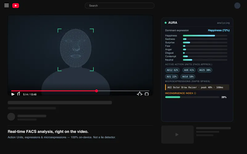 AURA — Facial Analysis for YouTube screenshot 1