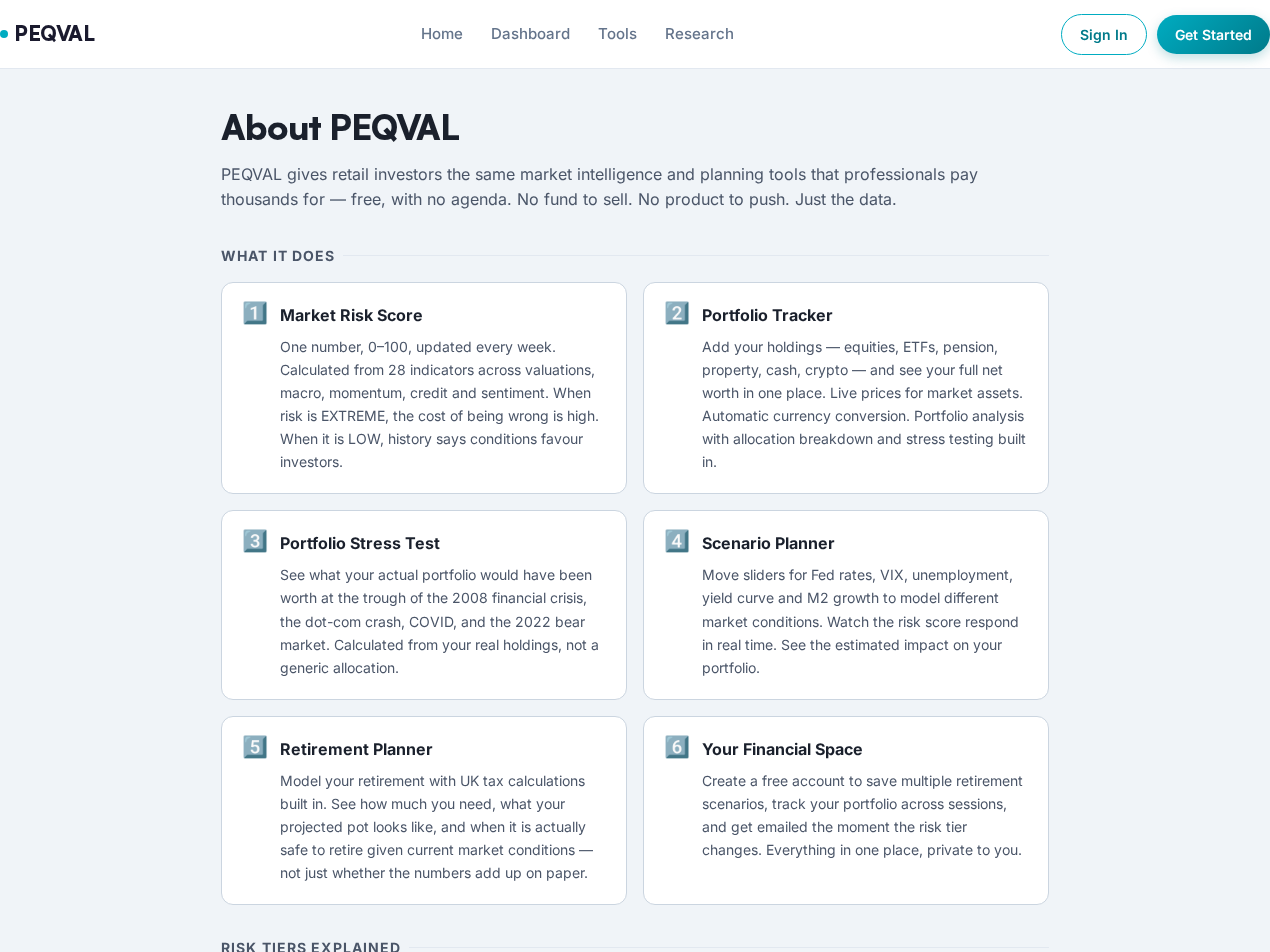 PEQVAL gallery image
