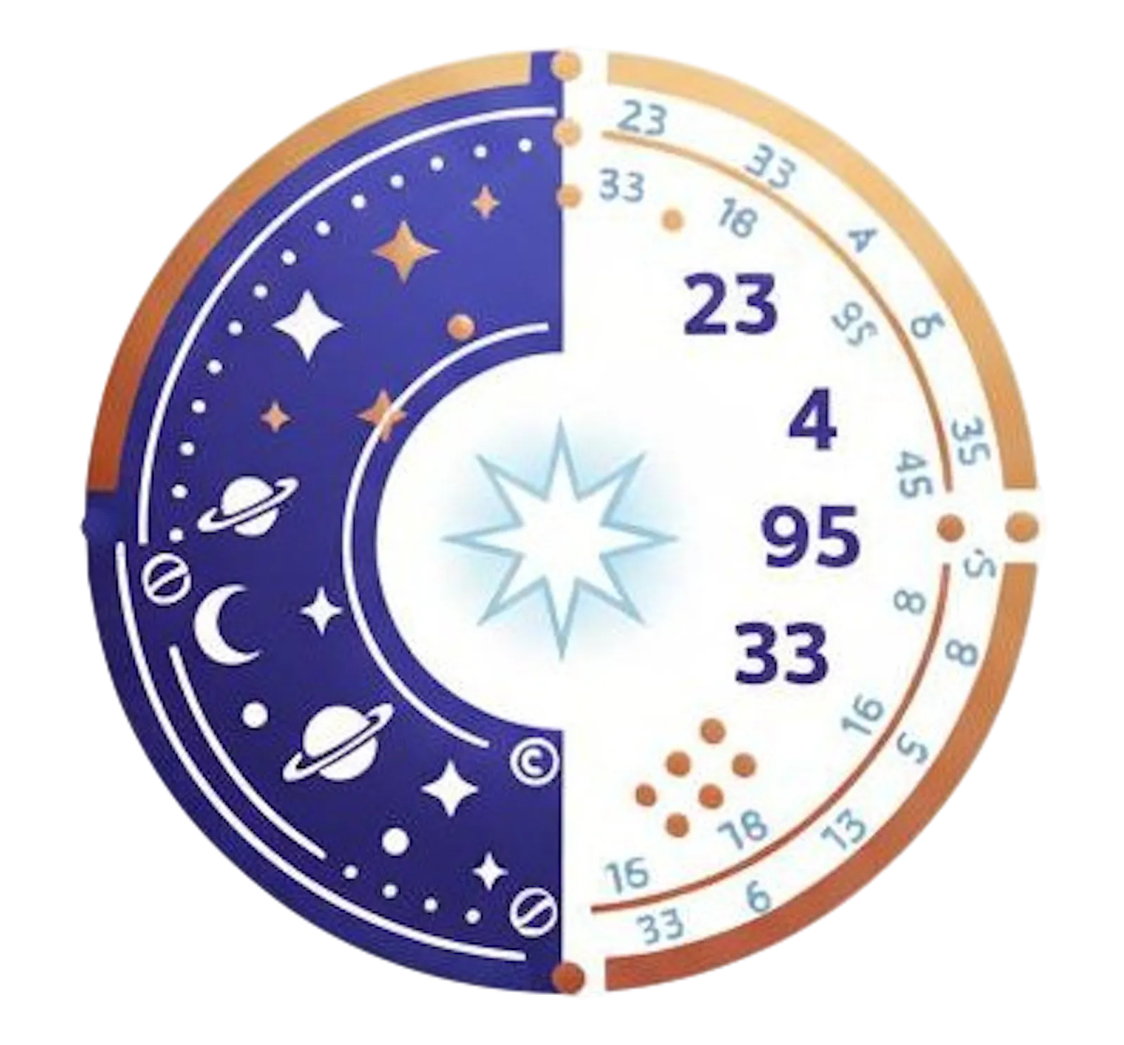 AstroNumer screenshot 3