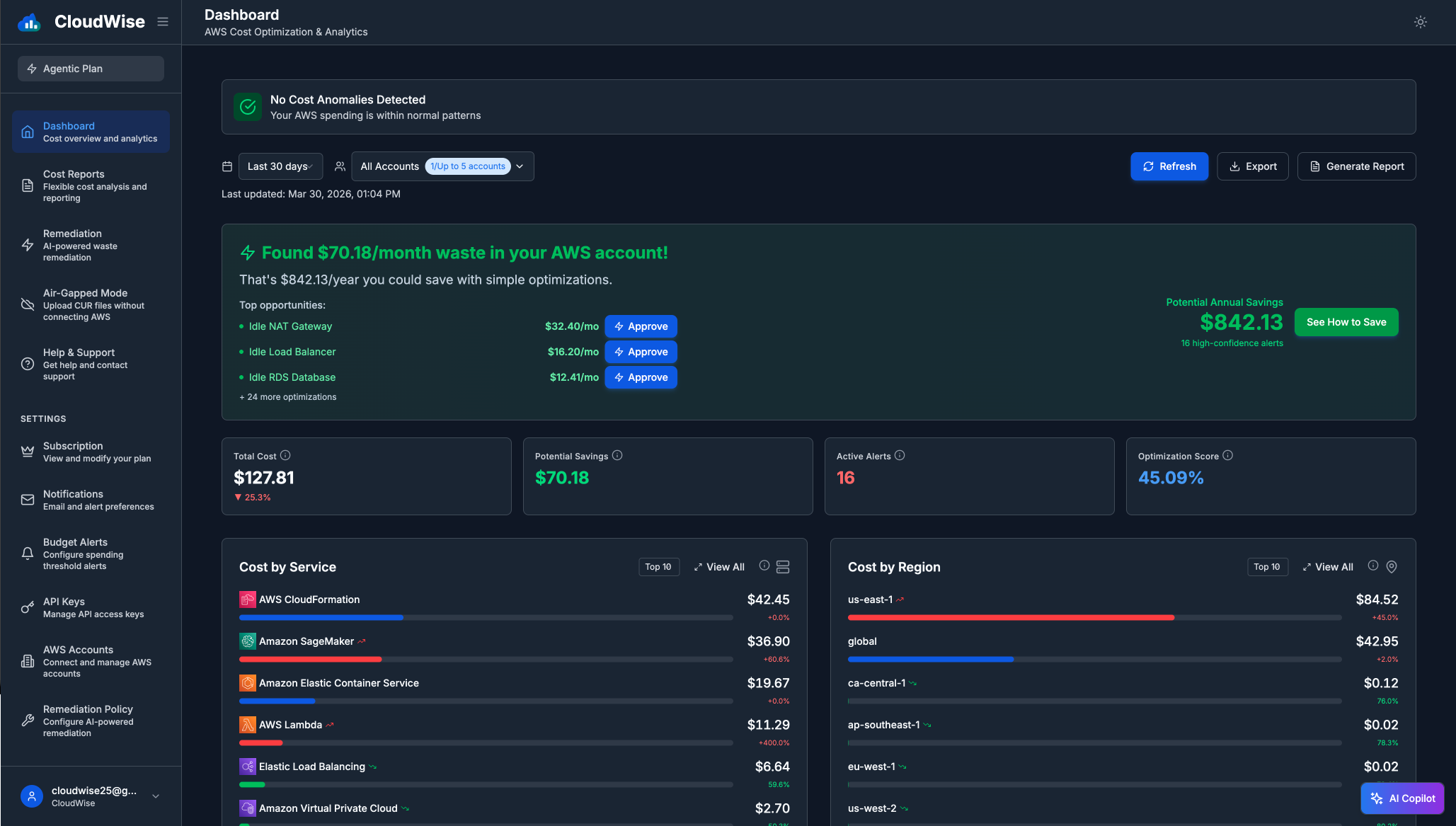 CloudWise gallery image
