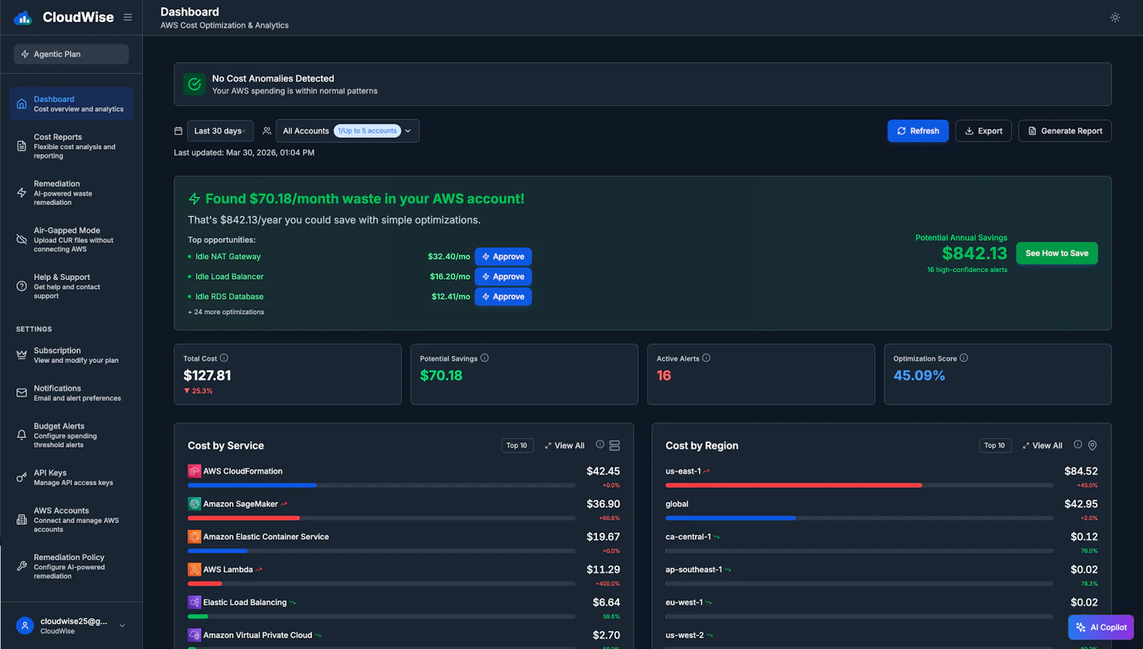 CloudWise screenshot 2