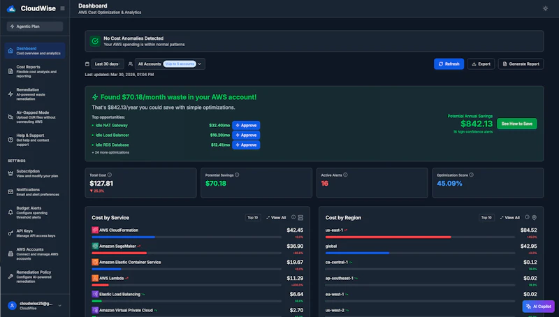 CloudWise screenshot 2