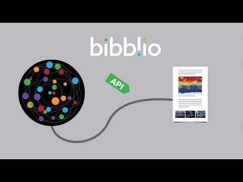 Bibblio for WordPress gallery image