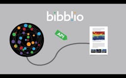 Bibblio for WordPress media 1
