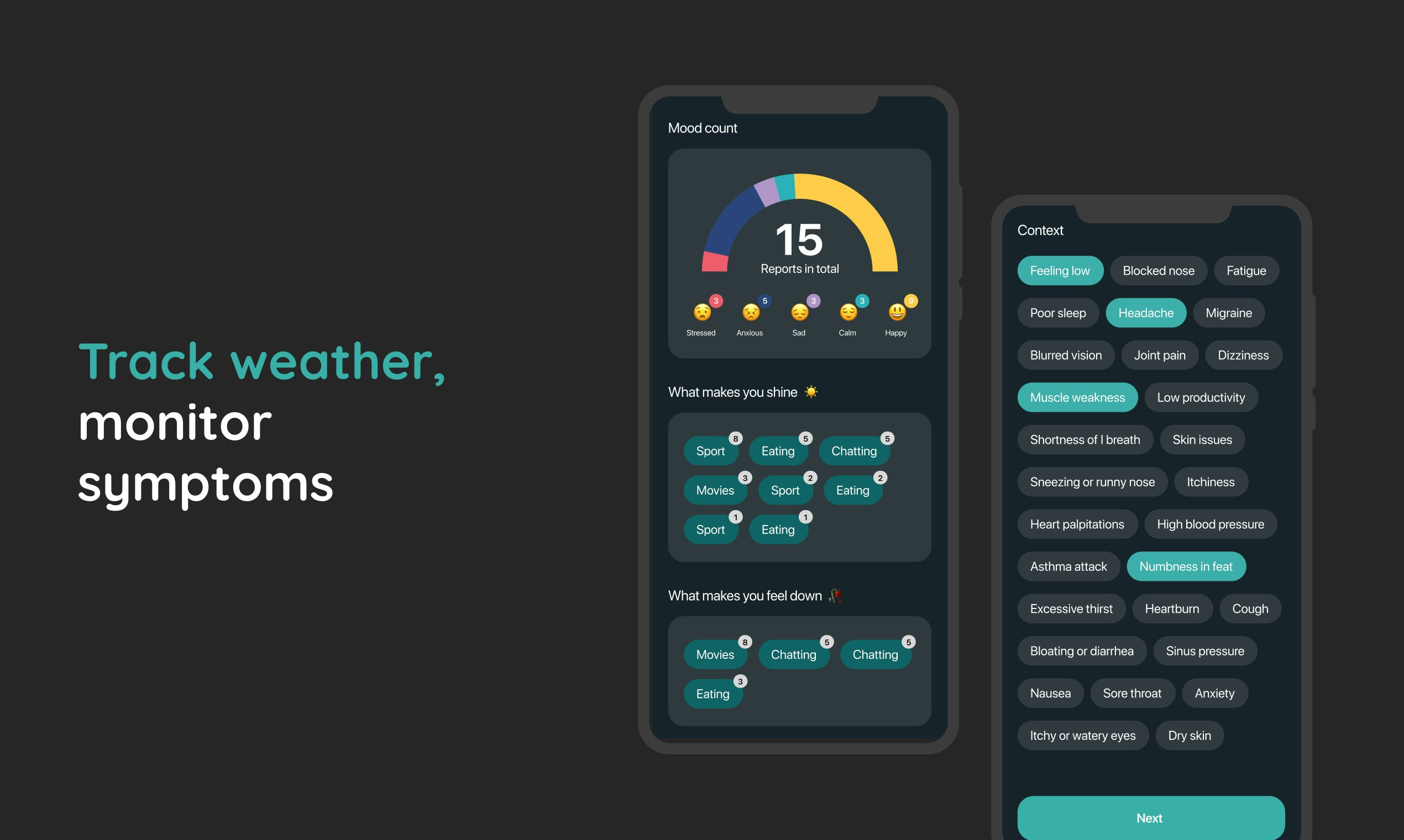 Weathermind media 2