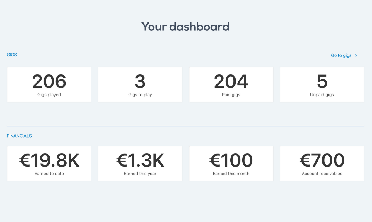 Adagio gallery image