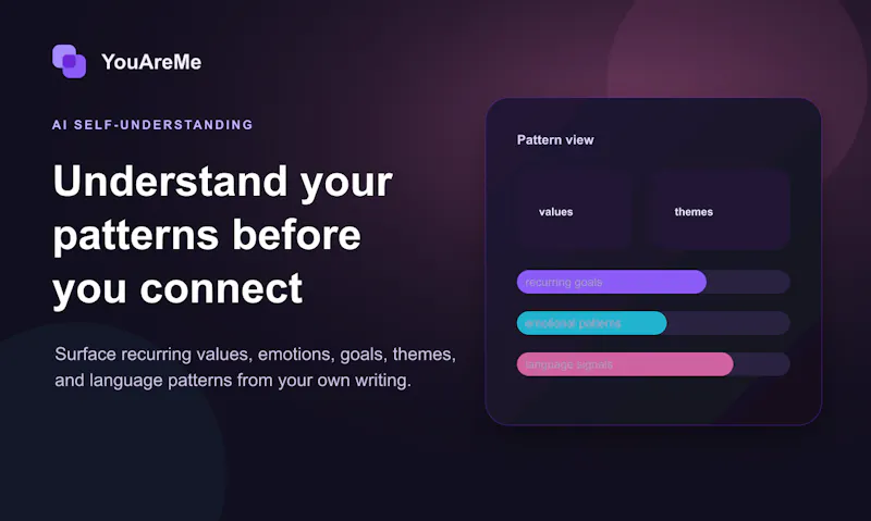 YouAreMe screenshot 4