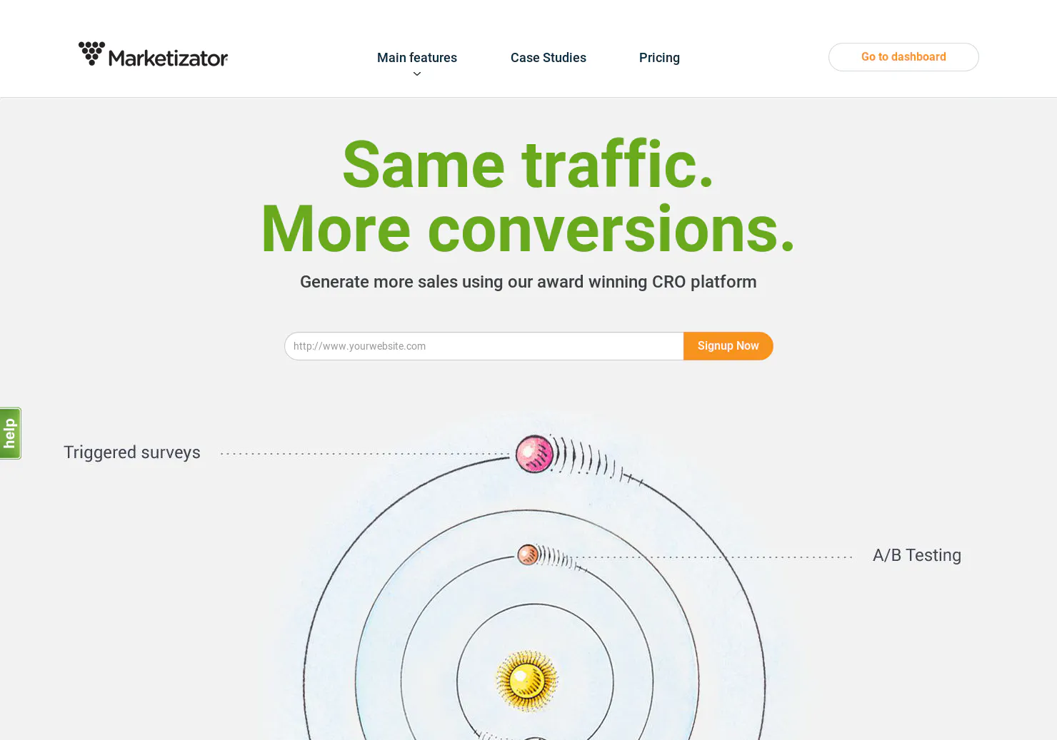 Marketizator