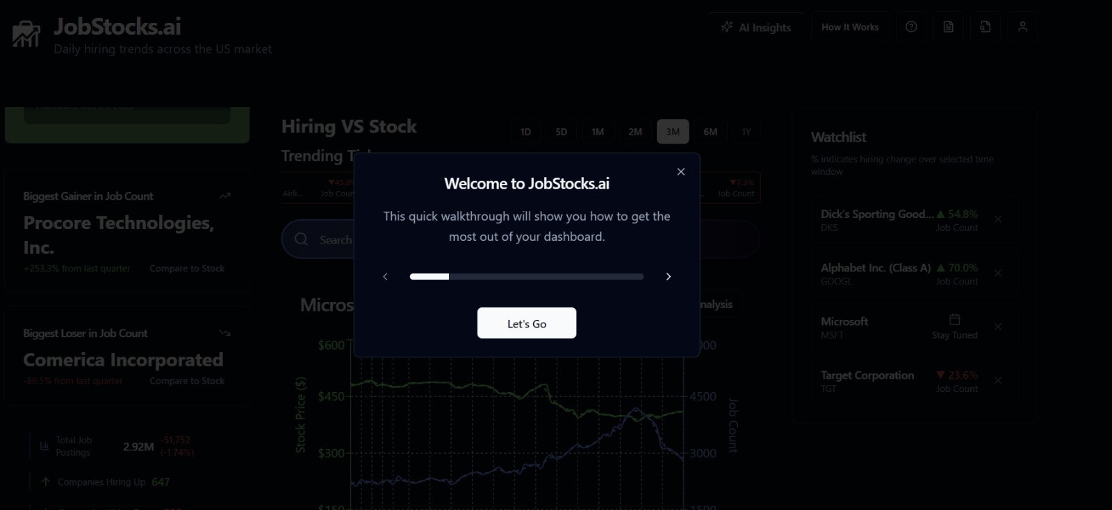 Jobstock.ai gallery image