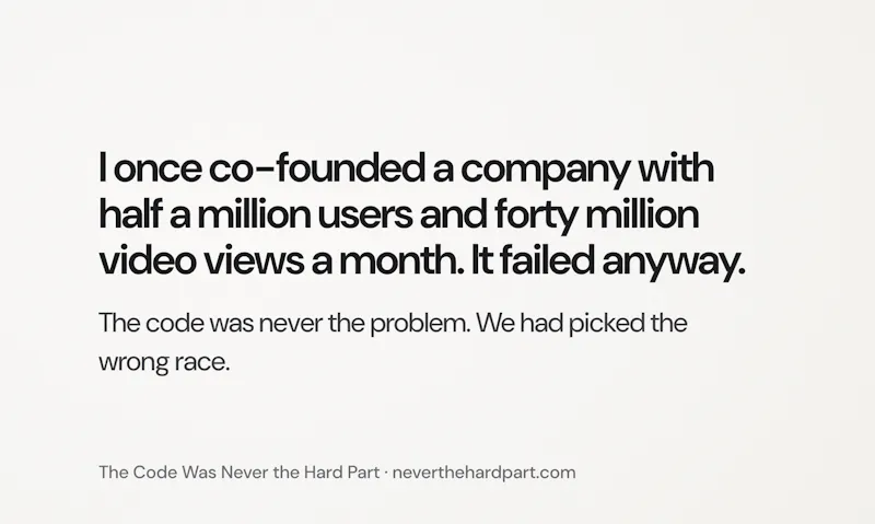 Book: The Code Was Never The Hard Part. screenshot 3