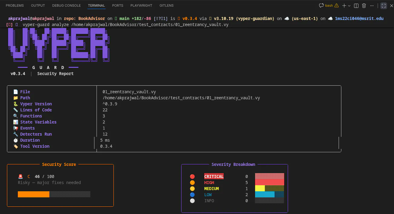 Vyper Guard  gallery image
