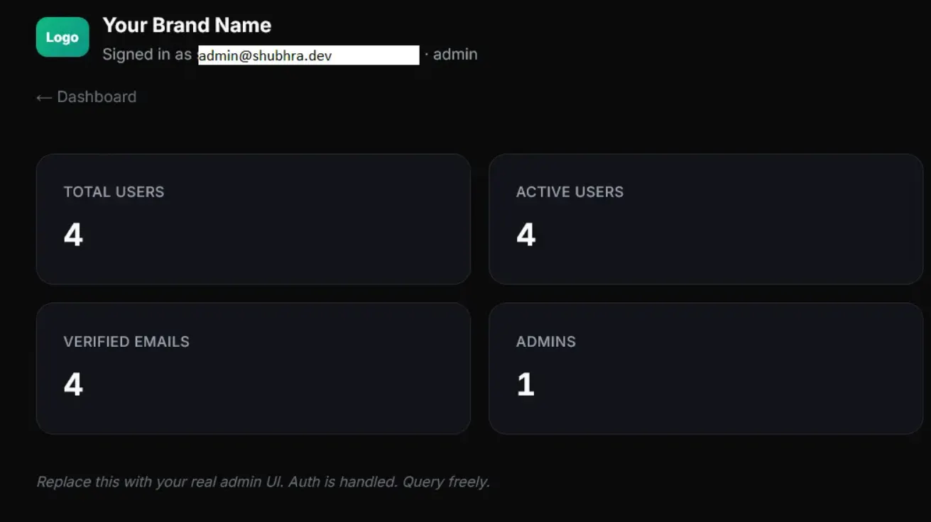 Next.js 16 Auth Kit gallery image
