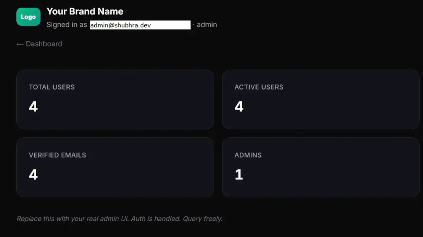 Next.js 16 Auth Kit screenshot 3