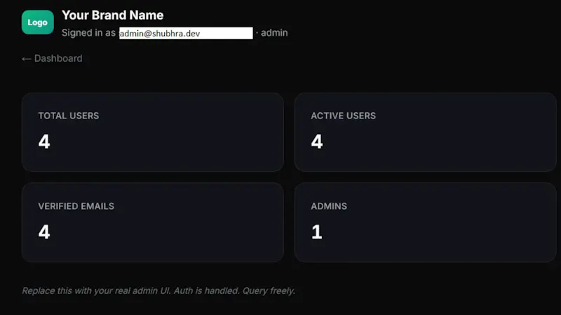 Next.js 16 Auth Kit screenshot 3