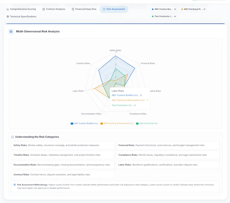 Trakvu screenshot 8