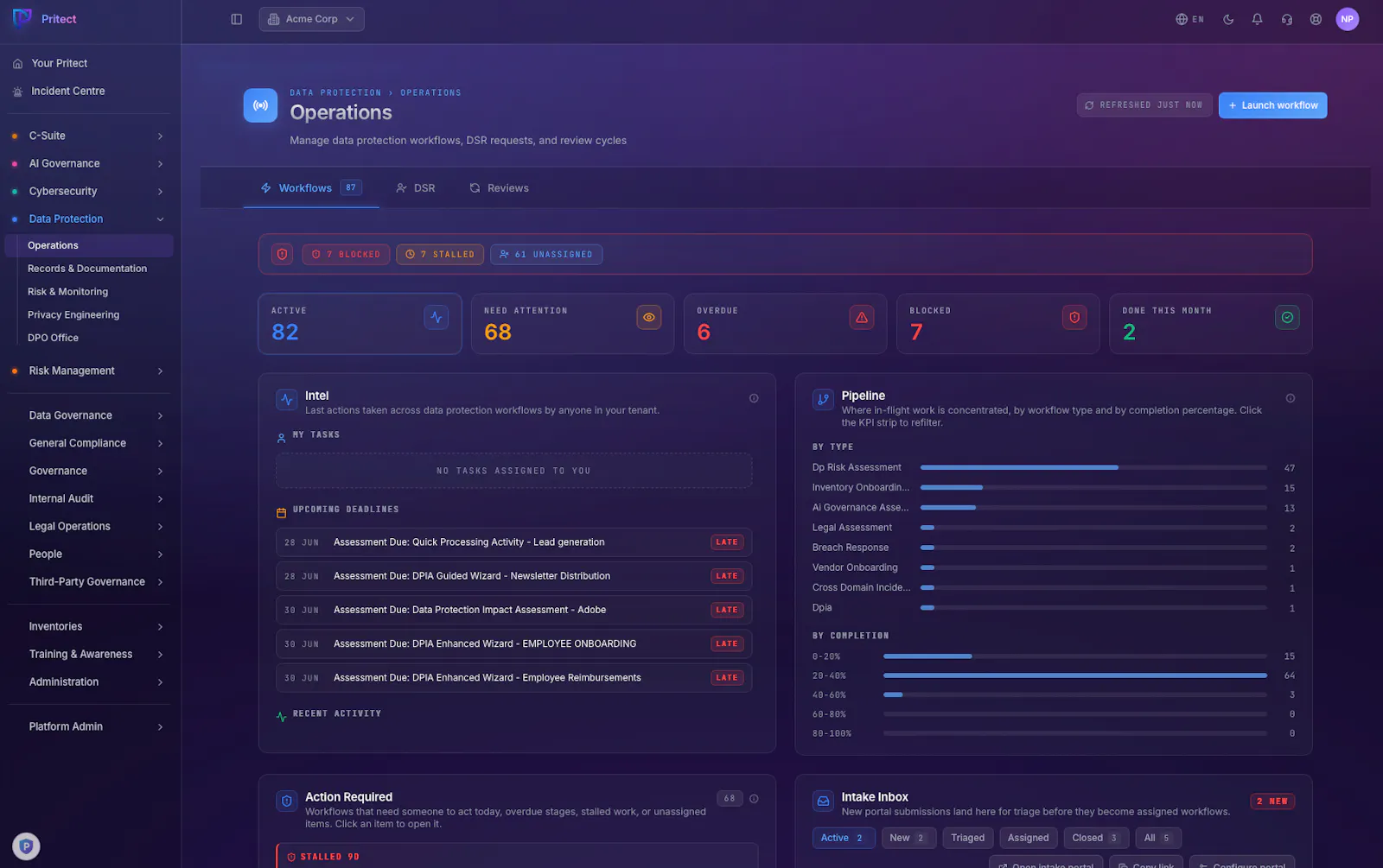Pritect.ai screenshot 3