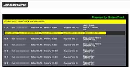 Uptime Track gallery image