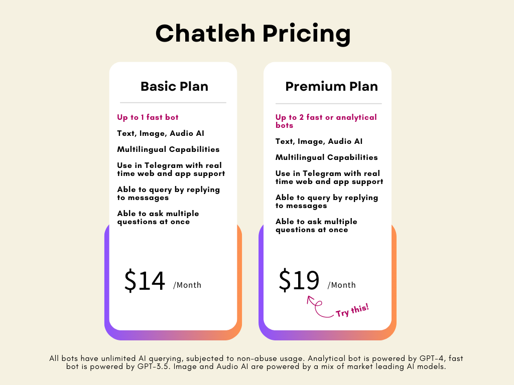 Chatleh media 3