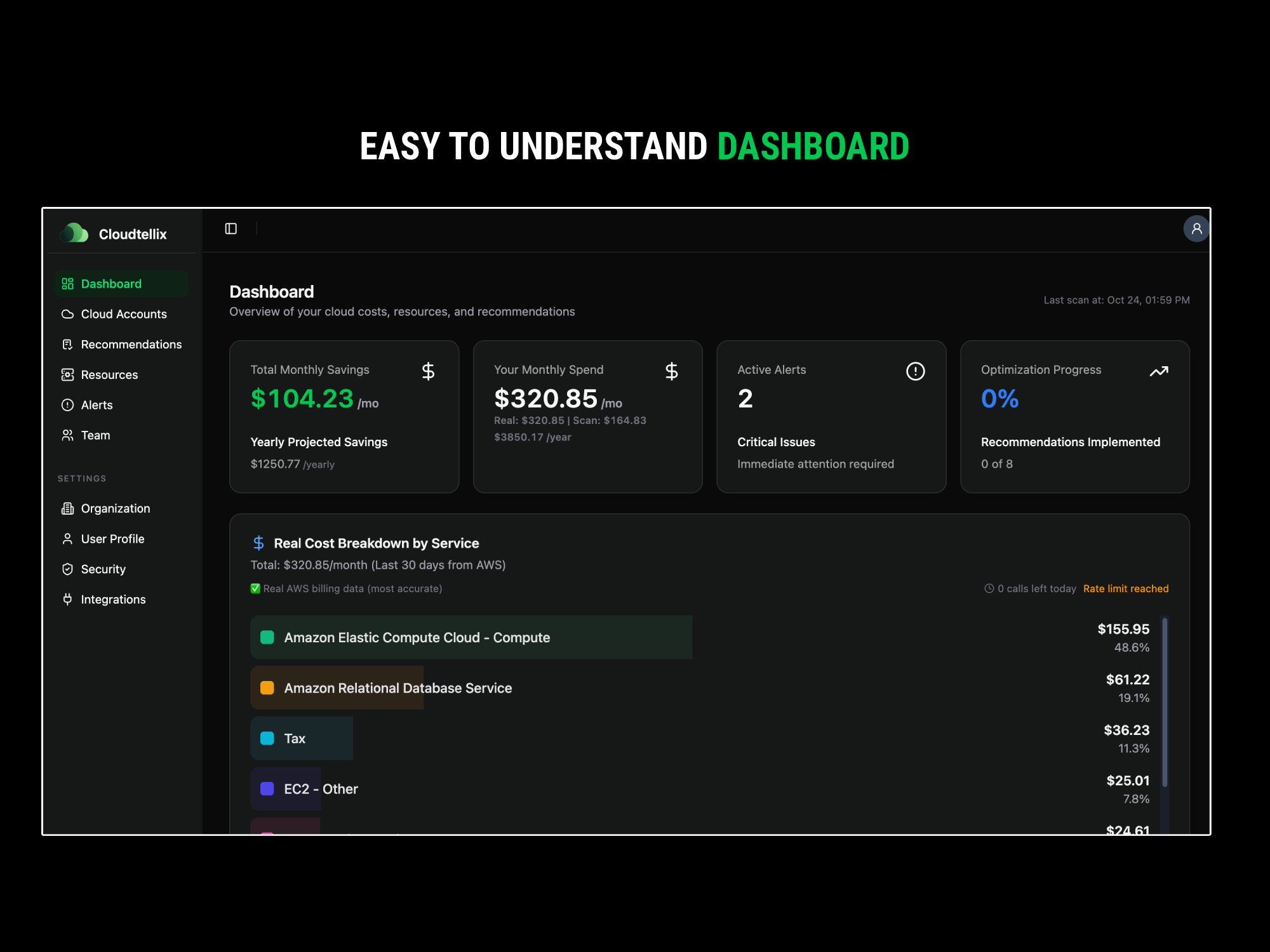 Cloudtellix gallery image