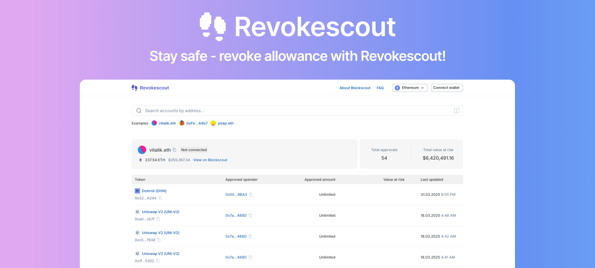 Revokescout media 1