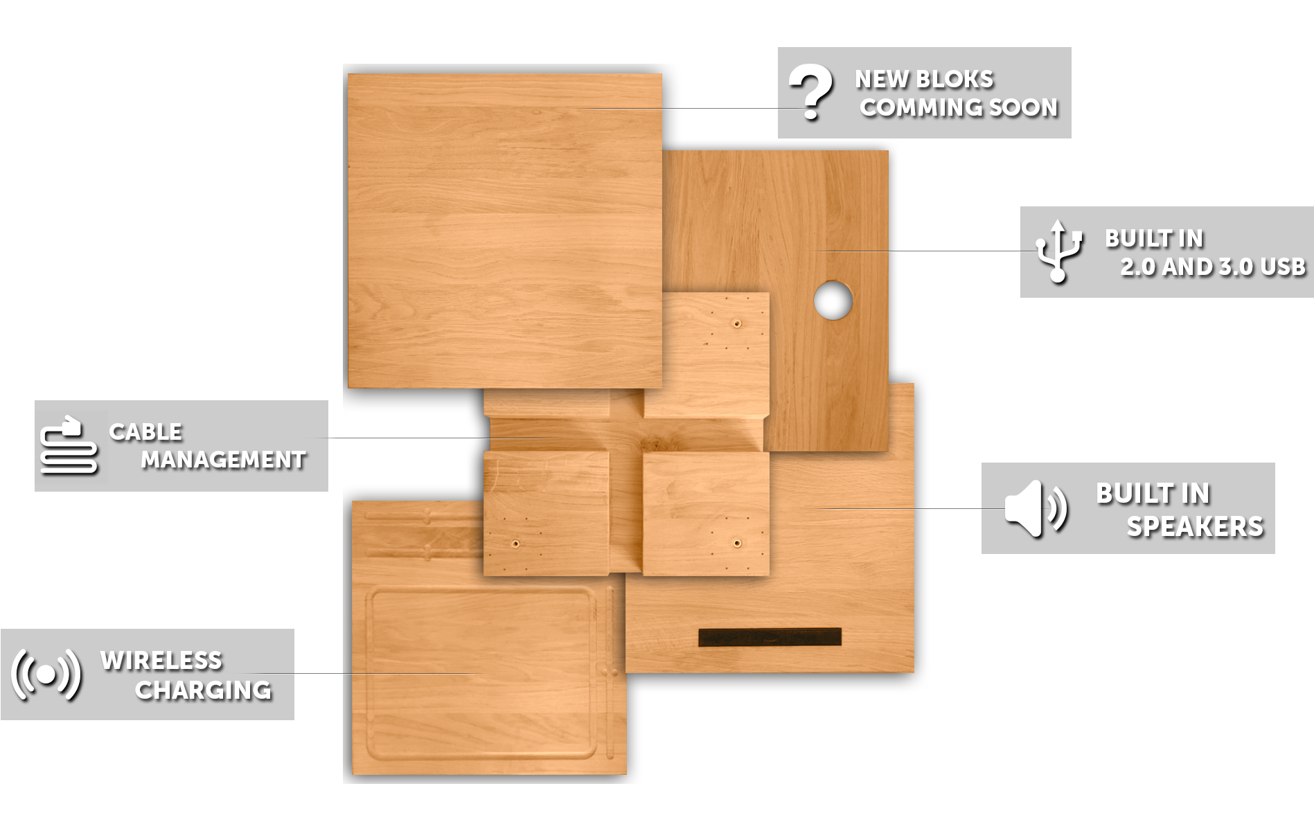 DeskBloks gallery image