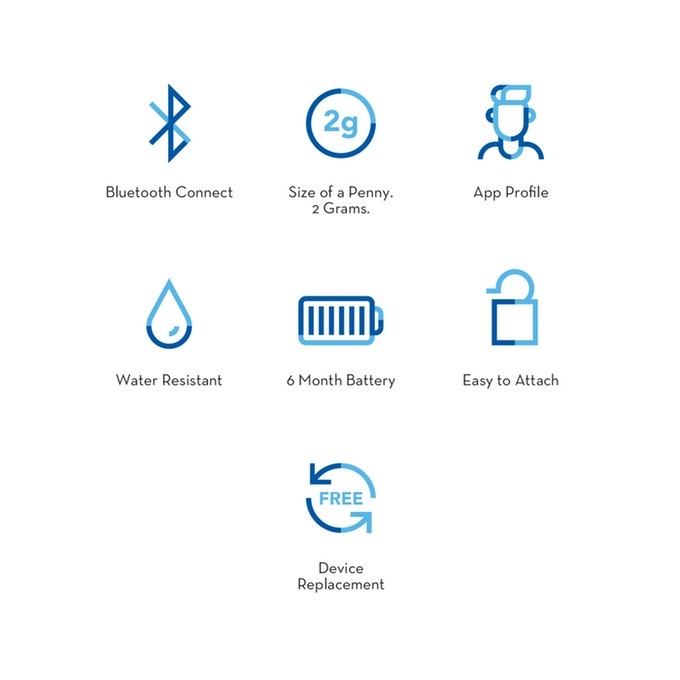 Ripple Support gallery image