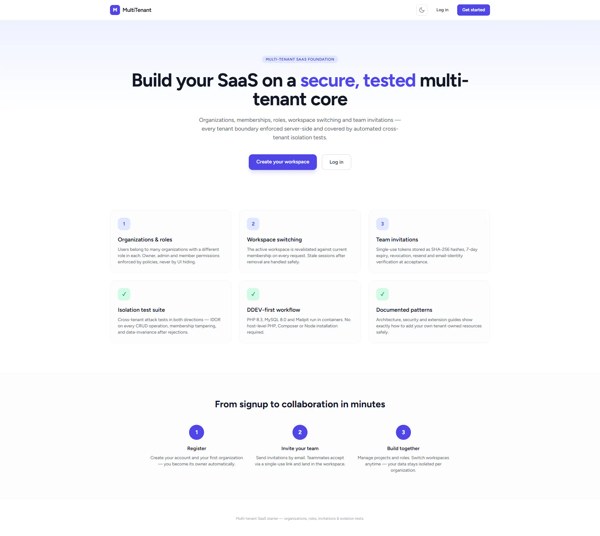 Laravel Multi-Tenant SaaS Starter Kit gallery image