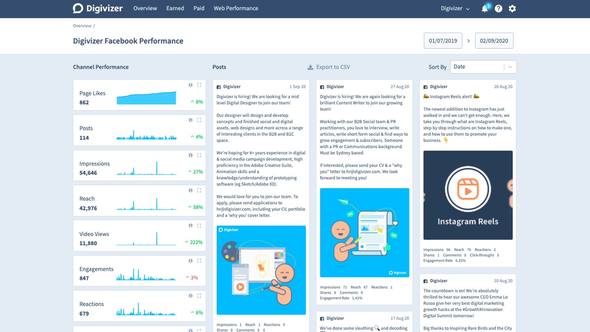 Digivizer gallery image