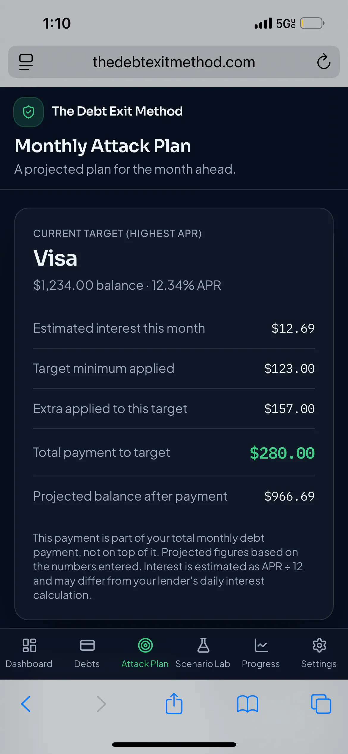The Debt Exit Method gallery image