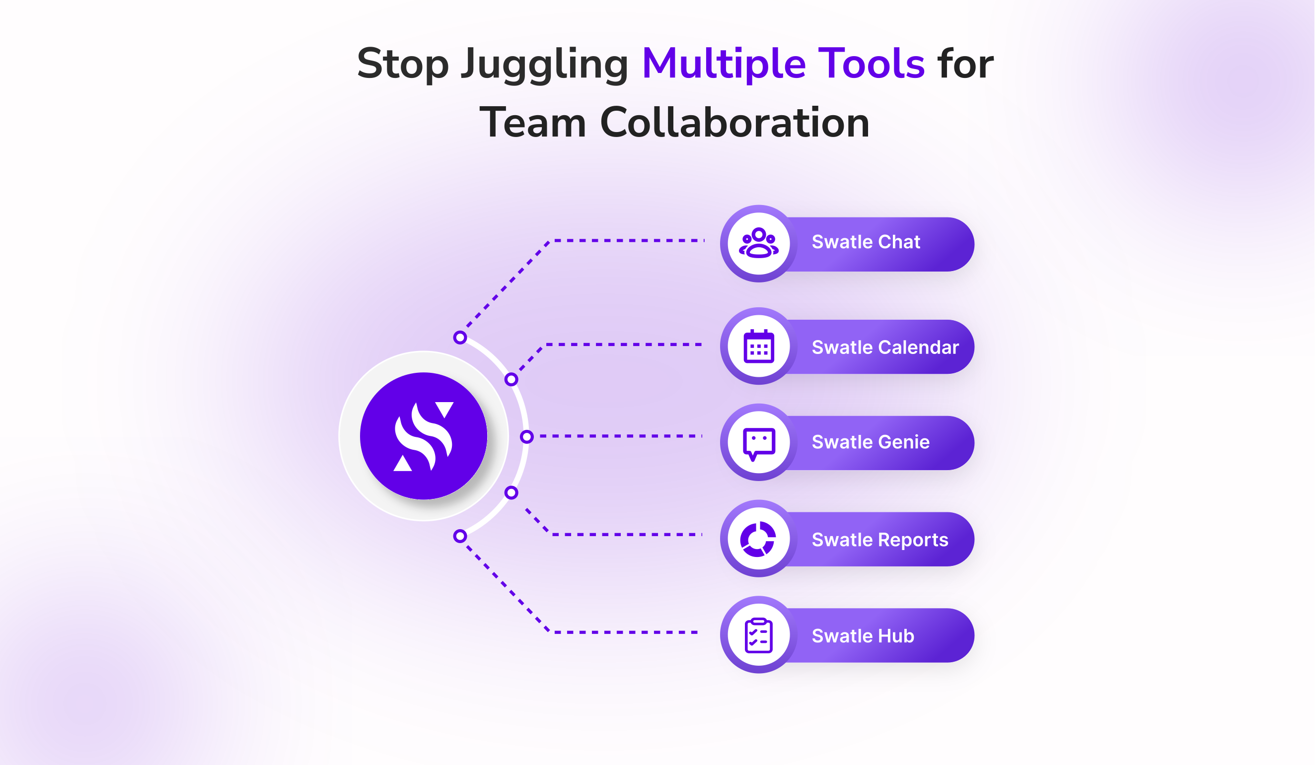 startuptile Swatle -Your all-in-one team collaboration tool