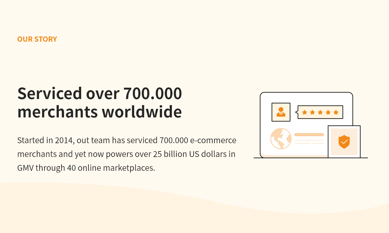 Upseller gallery image