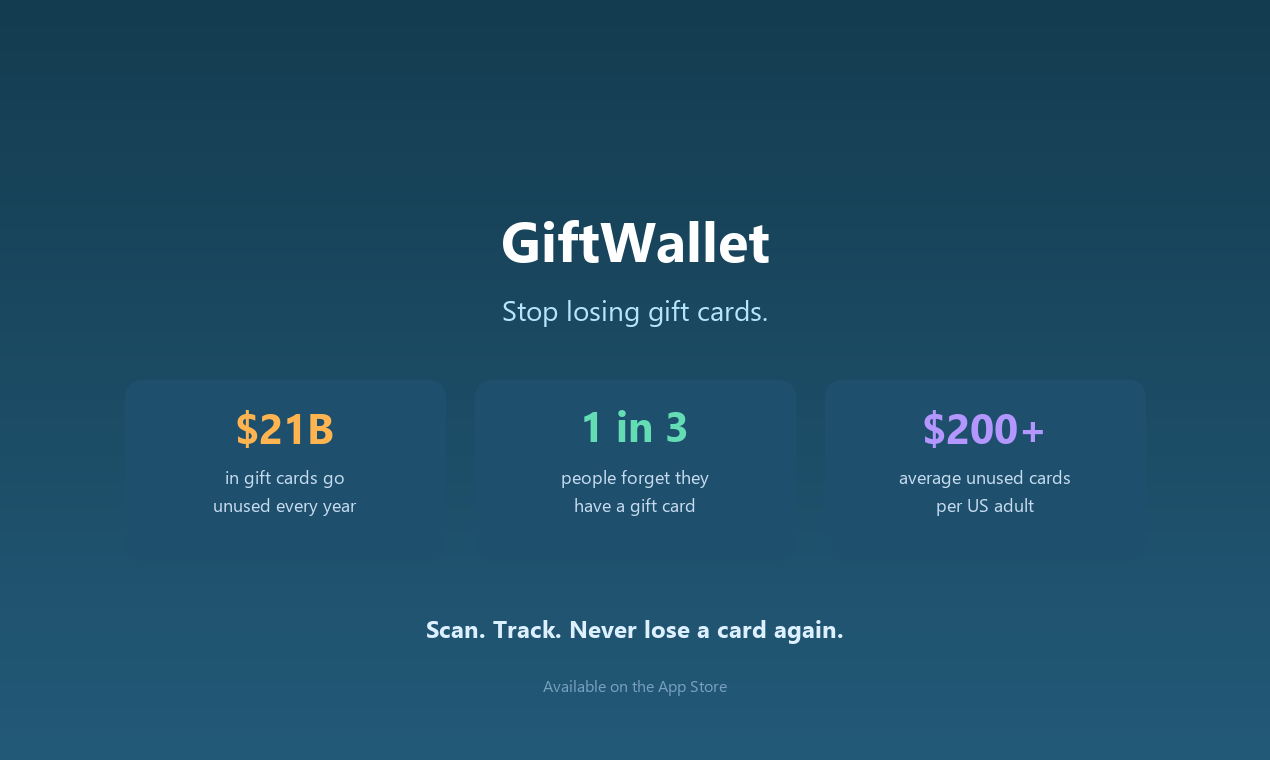GiftWallet gallery image