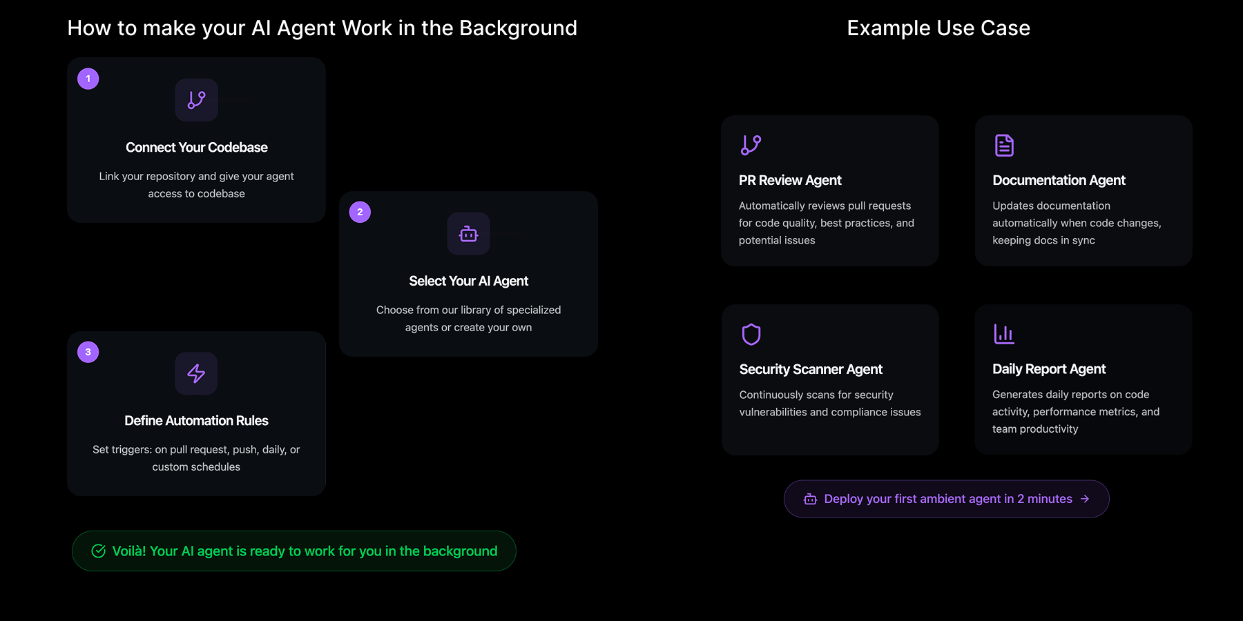 Codexhub AI - Implemente ingenieros de IA en su pila en minutos media 3