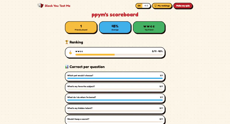 Block You Test Me screenshot 3