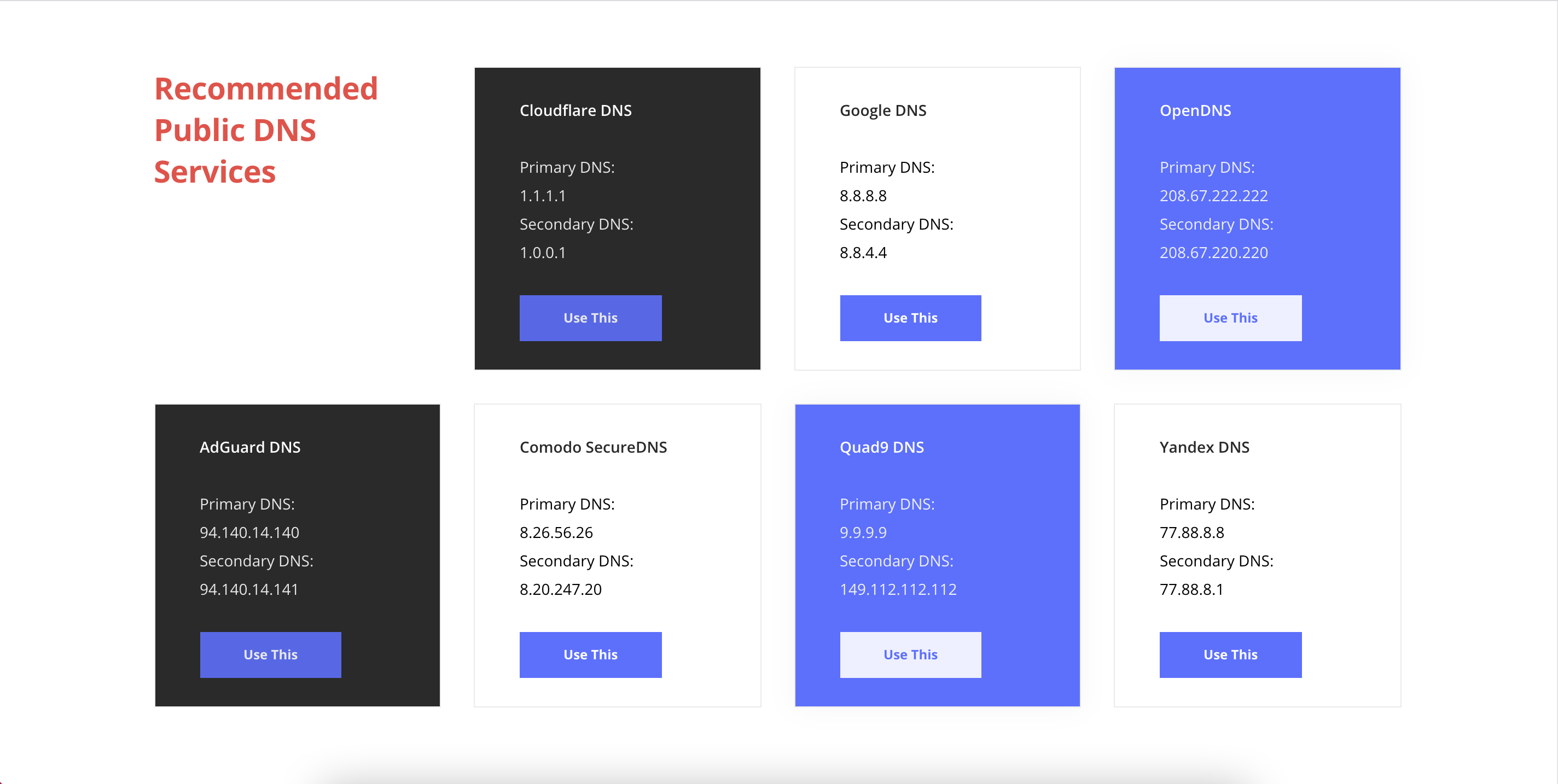 DNS Lookup gallery image