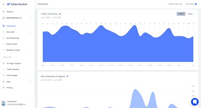 Sitechecker gallery image