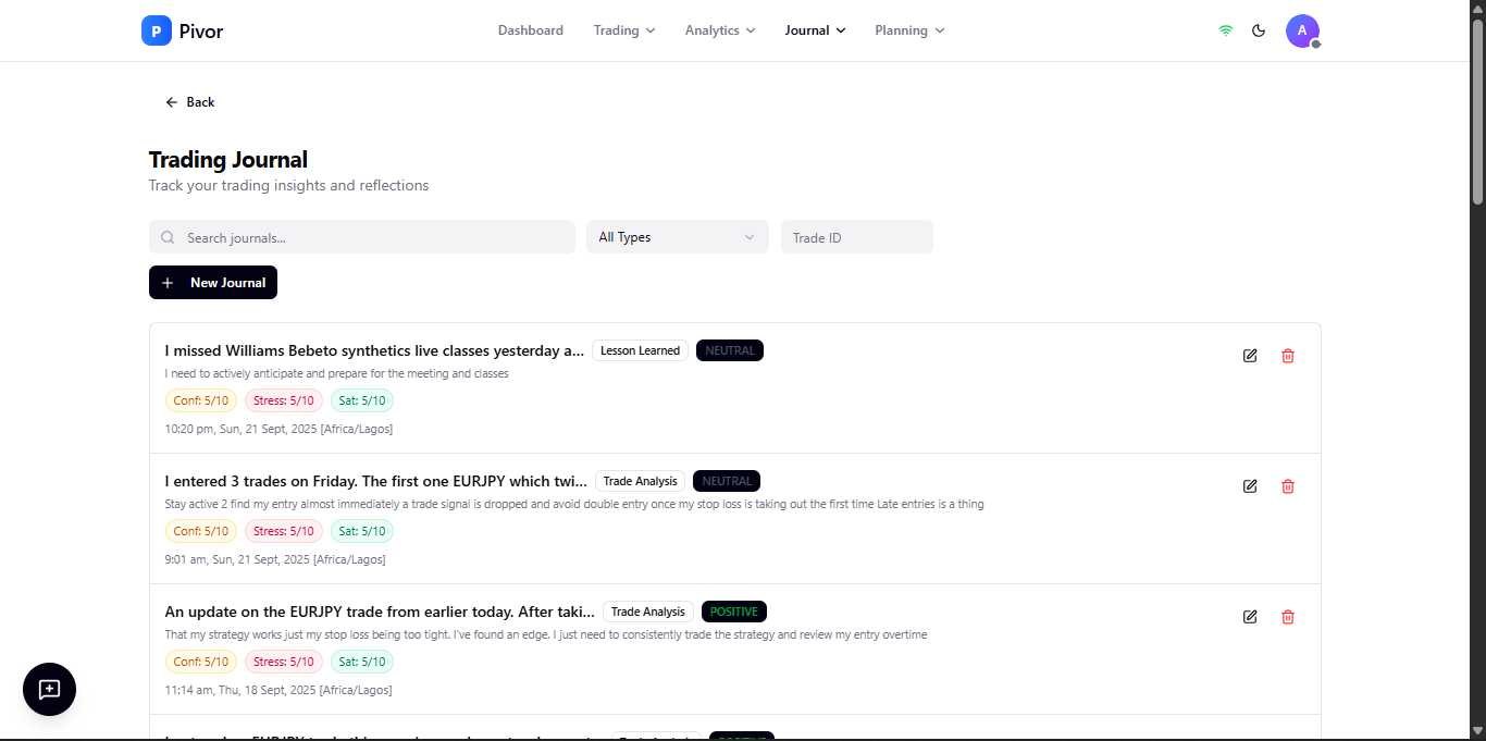 Média Pivoter - Journal de trading Forex avancé 7