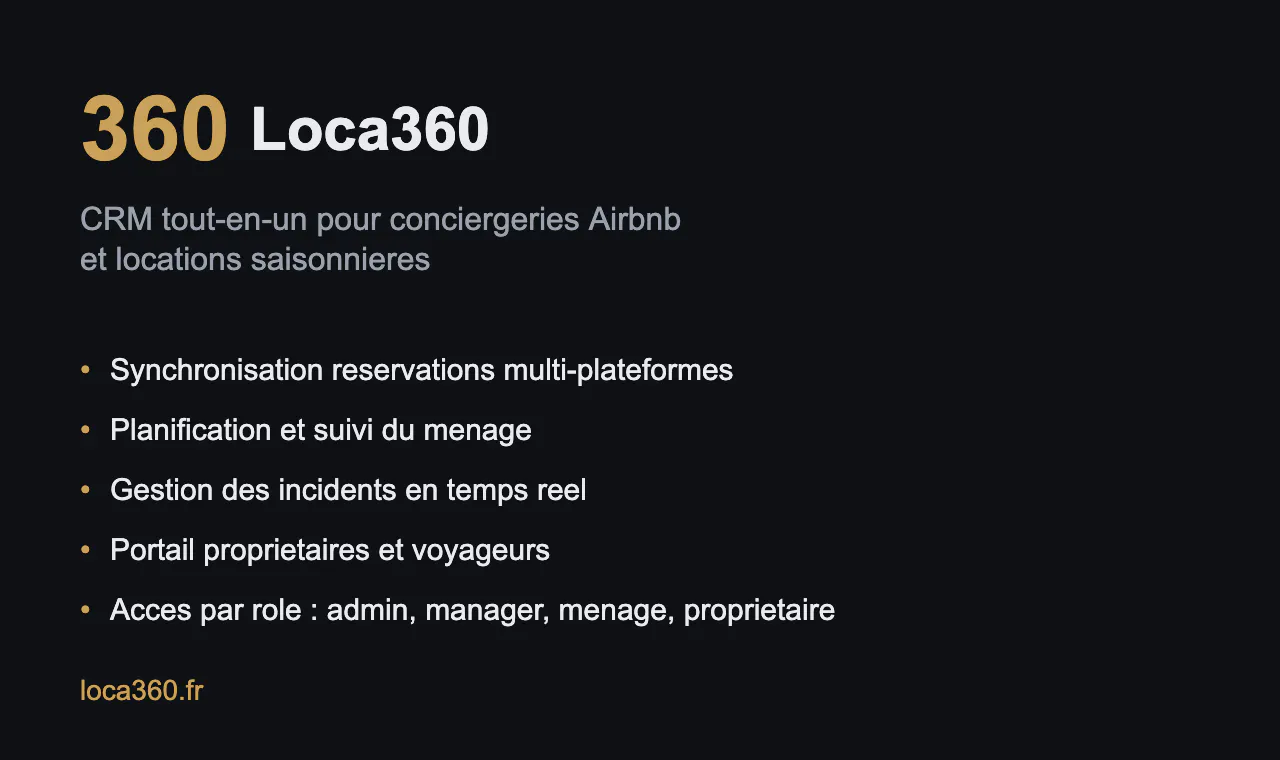 Loca360 gallery image