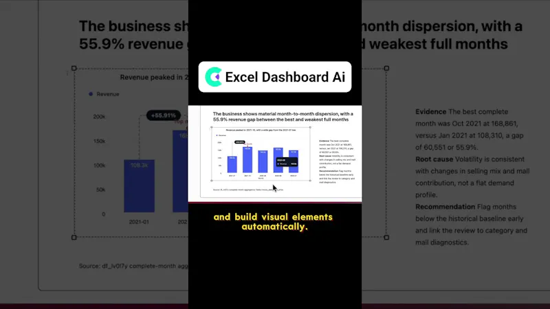 ExcelDashboard AI 4.0 screenshot 1 (video preview)