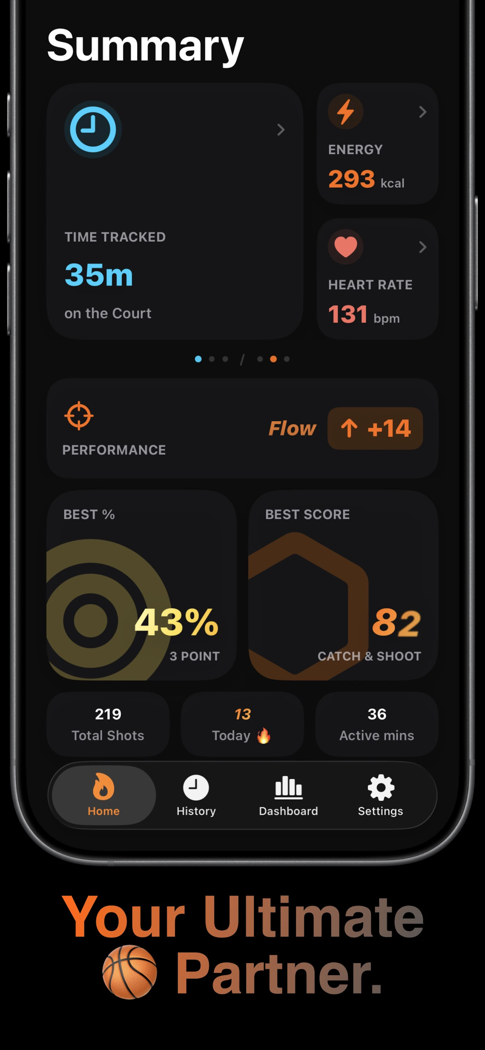 Hot Hand Basketball screenshot 3
