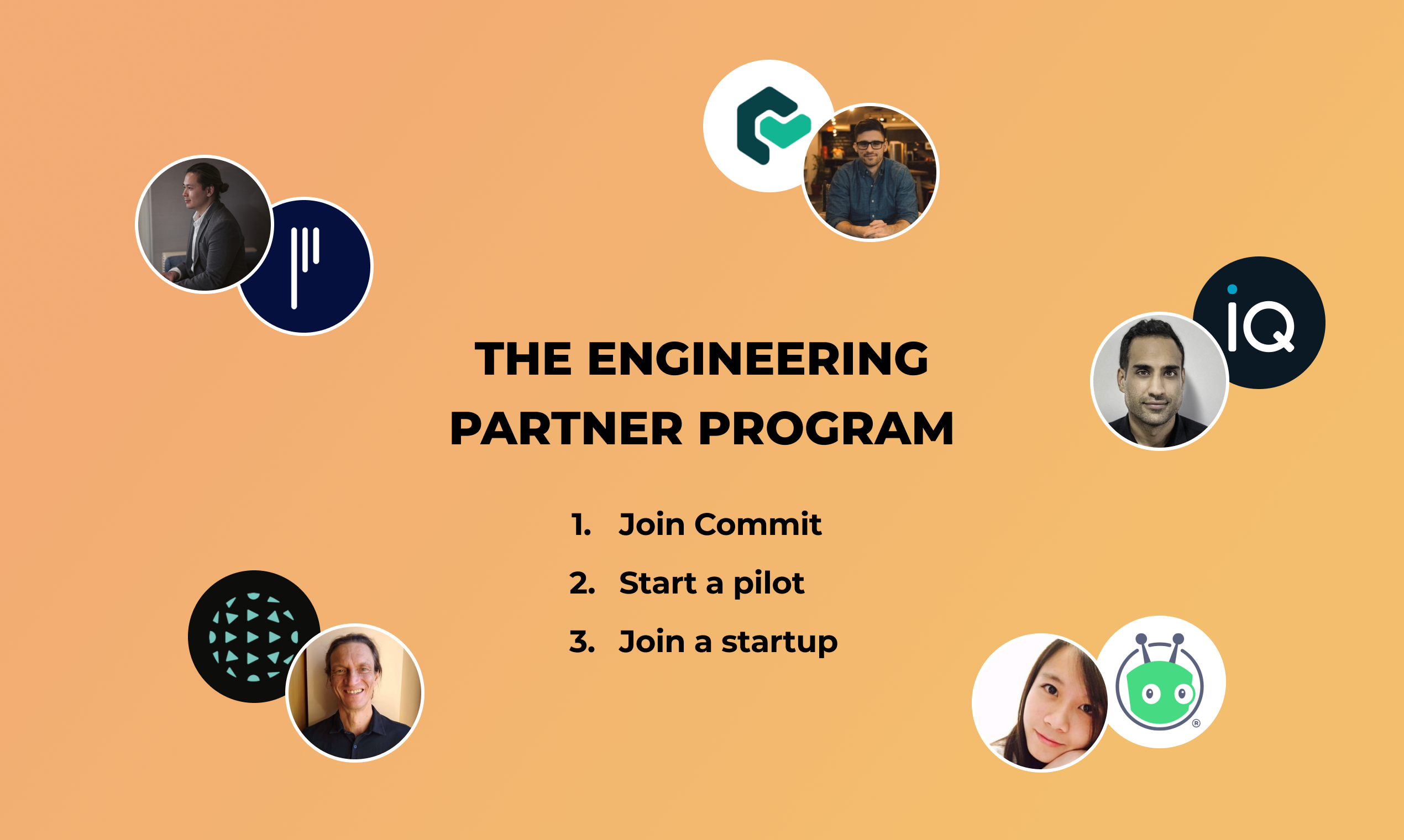 The Commit Platform gallery image