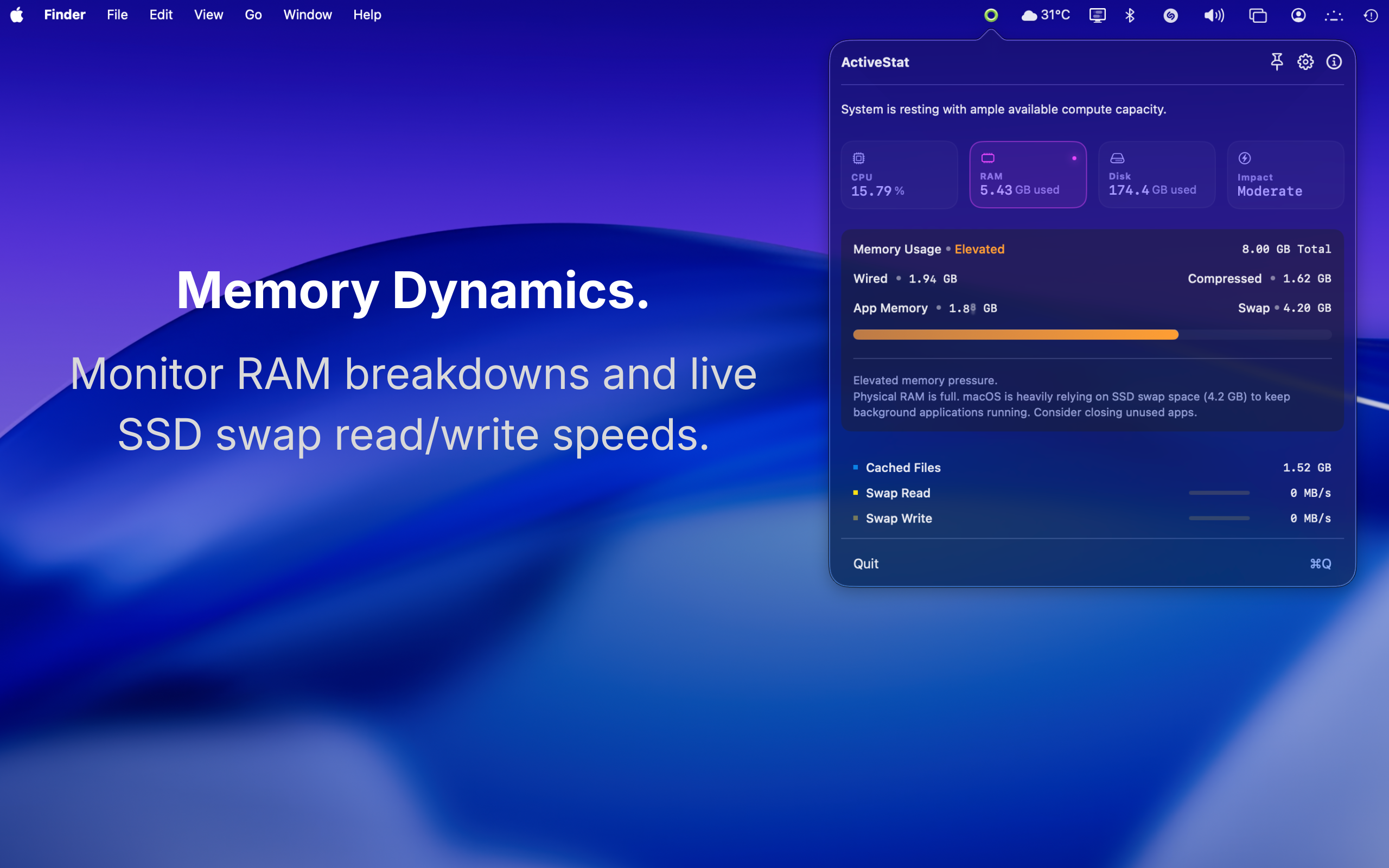 ActiveStat gallery image