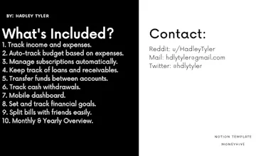 MoneyHive gallery image
