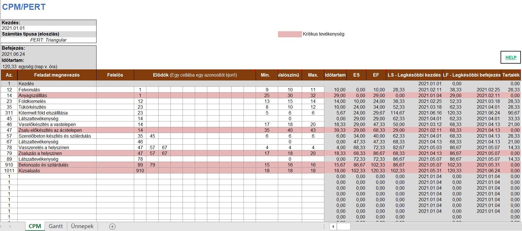 Plantilla de Excel de Designer CPM/Pert Network media 1