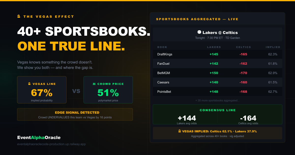 EventAlphaOracle gallery image