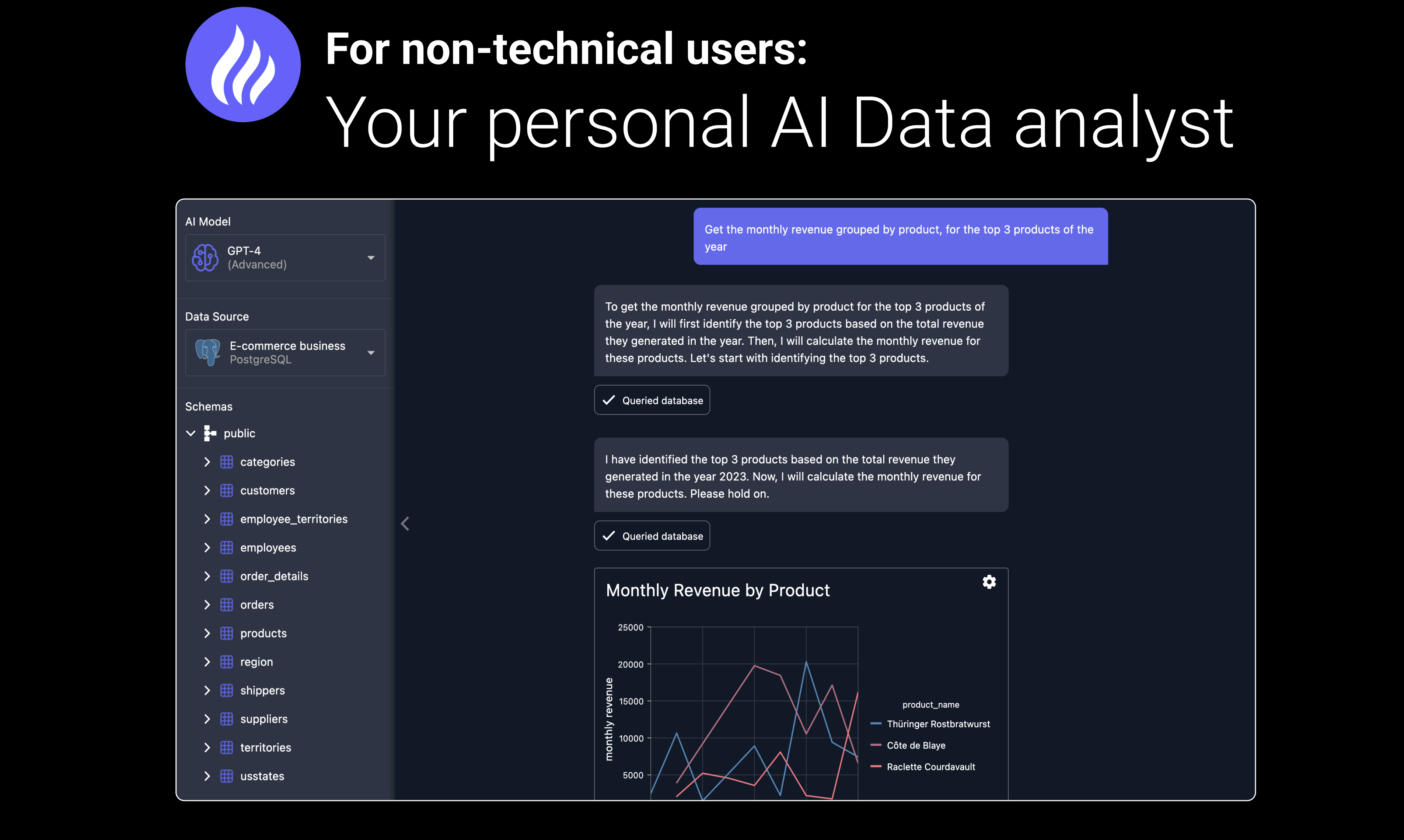 BlazeSQL gallery image