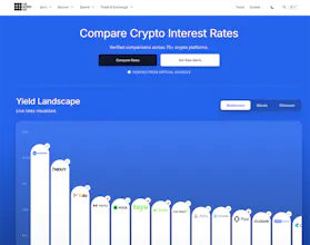 Coin Interest Rate gallery image